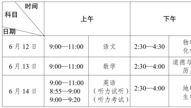 曾加：小因扎吉知道如何轮换阵容，球员的疲劳主要来自精神方面